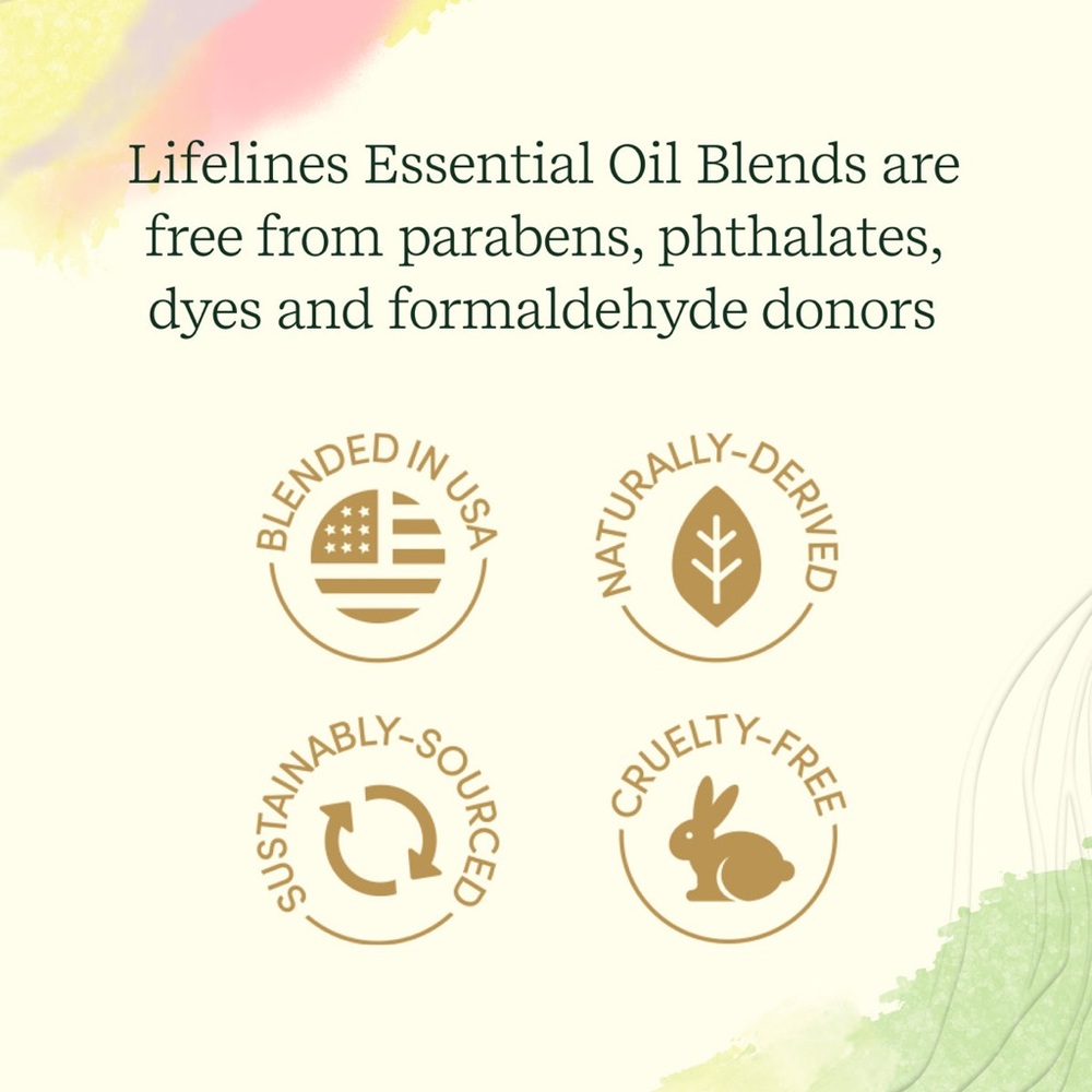 Essential Oil Blends Set - Crisp Mountain Air - Picture 4 of 6